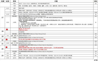 普吉親子自由行 酒店預訂全攻略，讓孩子與大海親密接觸