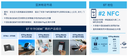 從刷卡到移動支付 驅(qū)動“花錢革命”的關(guān)鍵技術(shù)與設(shè)備